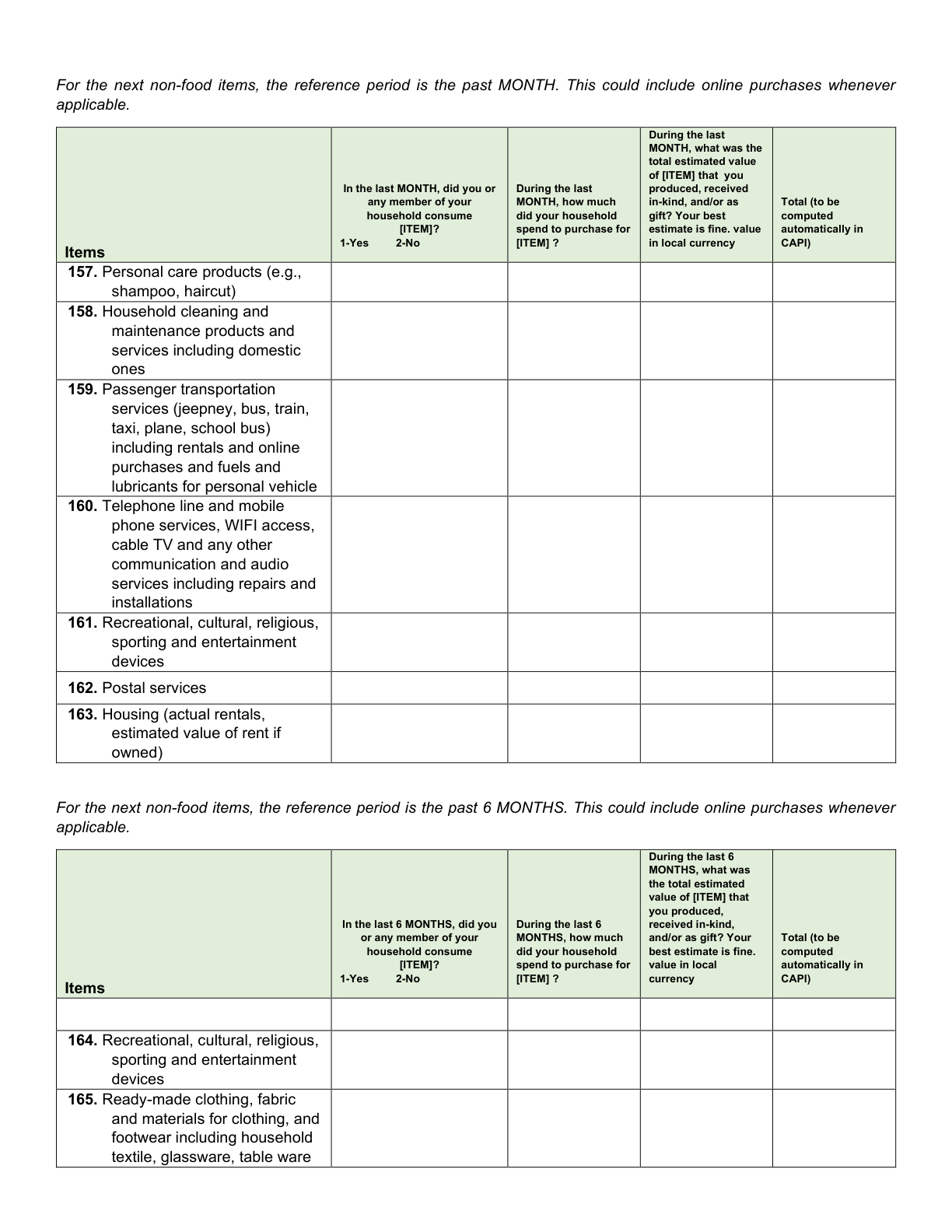 Printed page 22 — F4 Household Expenditures