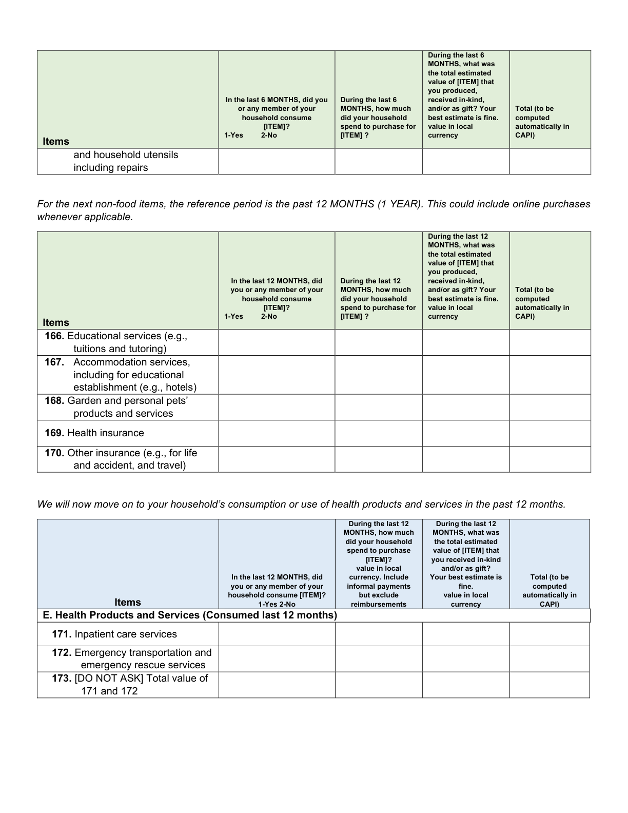 Printed page 23 — F4 Household Expenditures