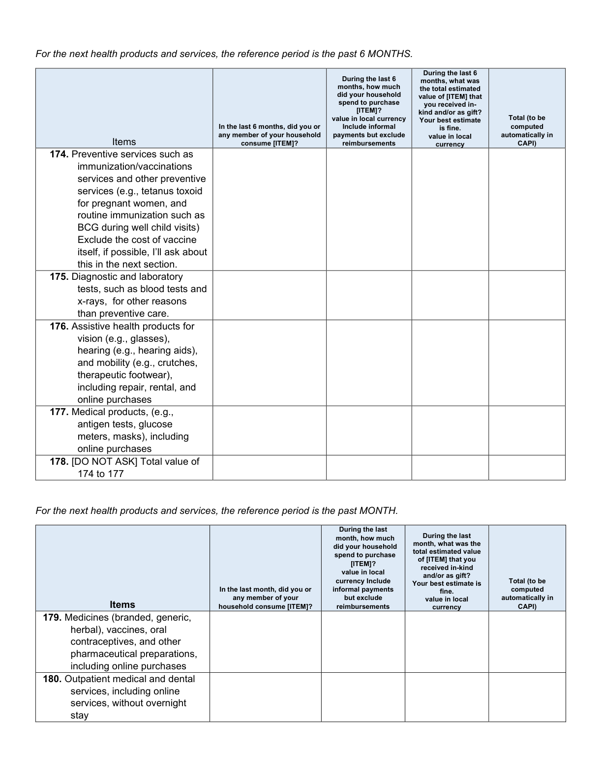 Printed page 24 — F4 Household Expenditures