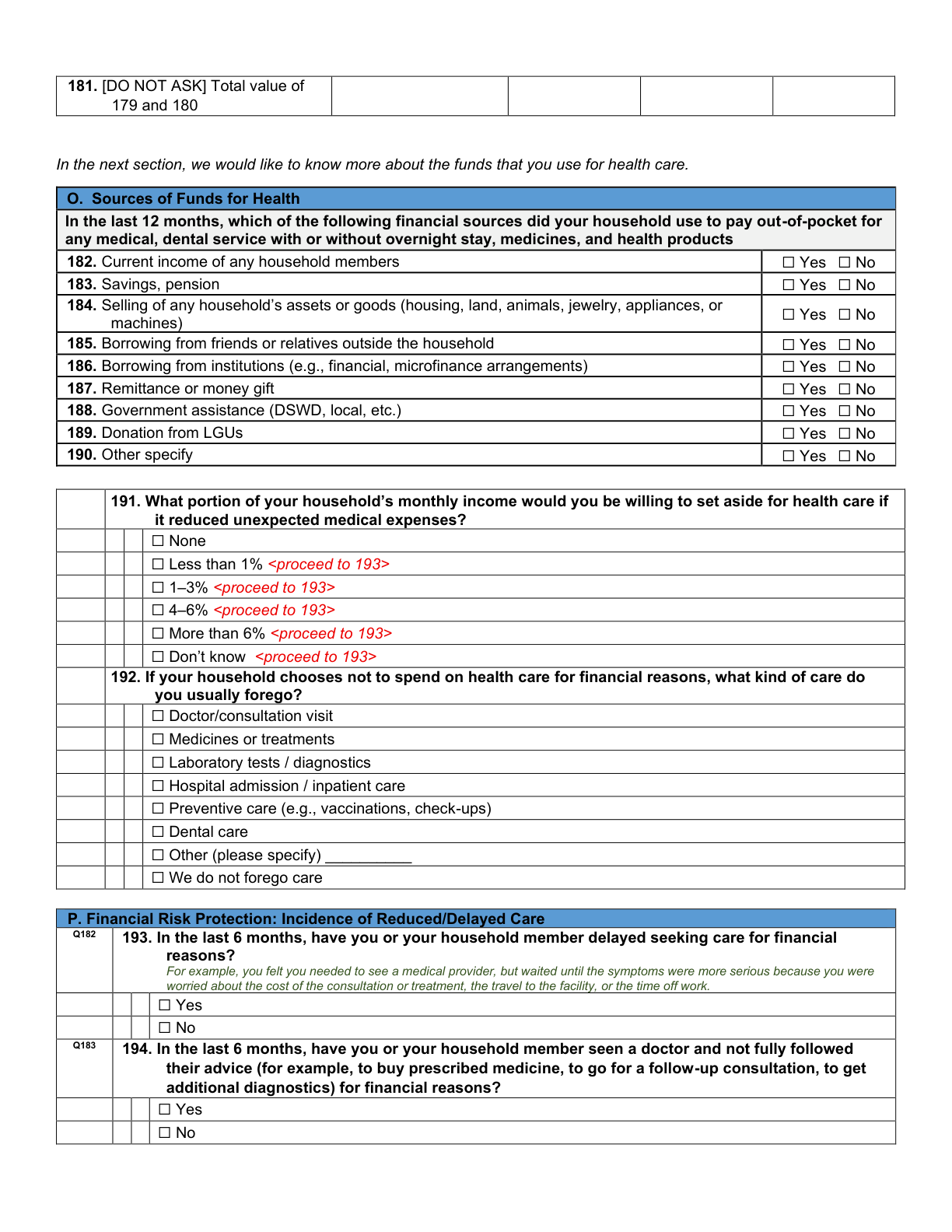 Printed page 25 — F4 Sources of Funds for Health